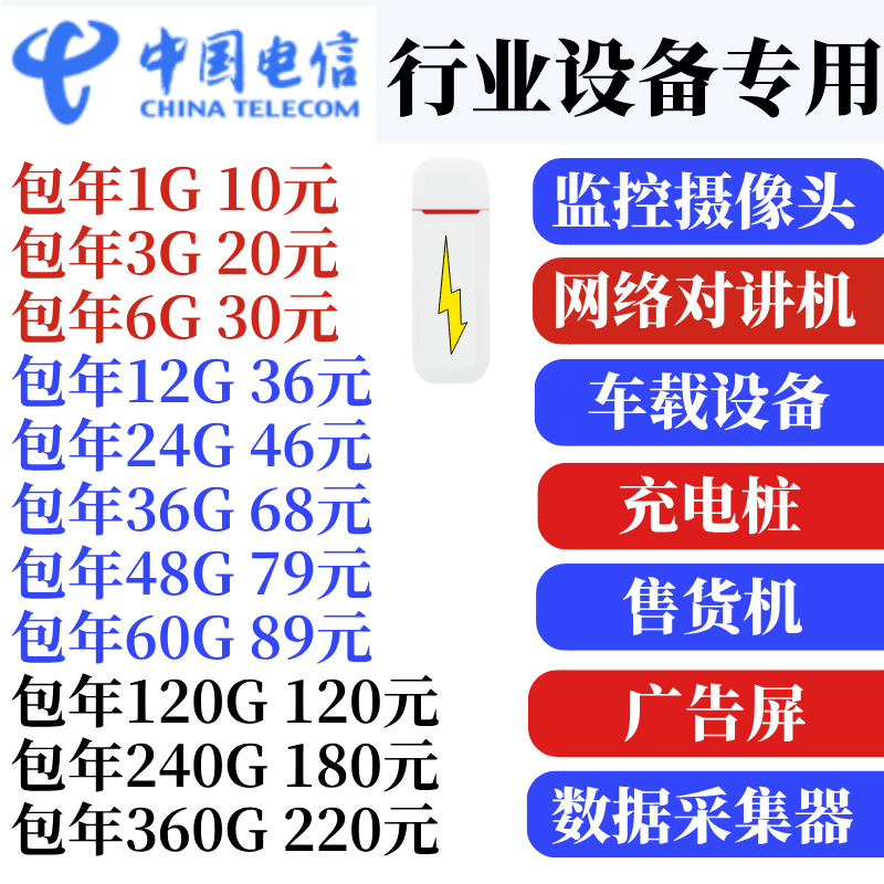 电信纯流量上网卡全国通用包年流量移动联通4g监控摄像头充电桩售货机pos机车载wifi导航gps设备联网数据卡