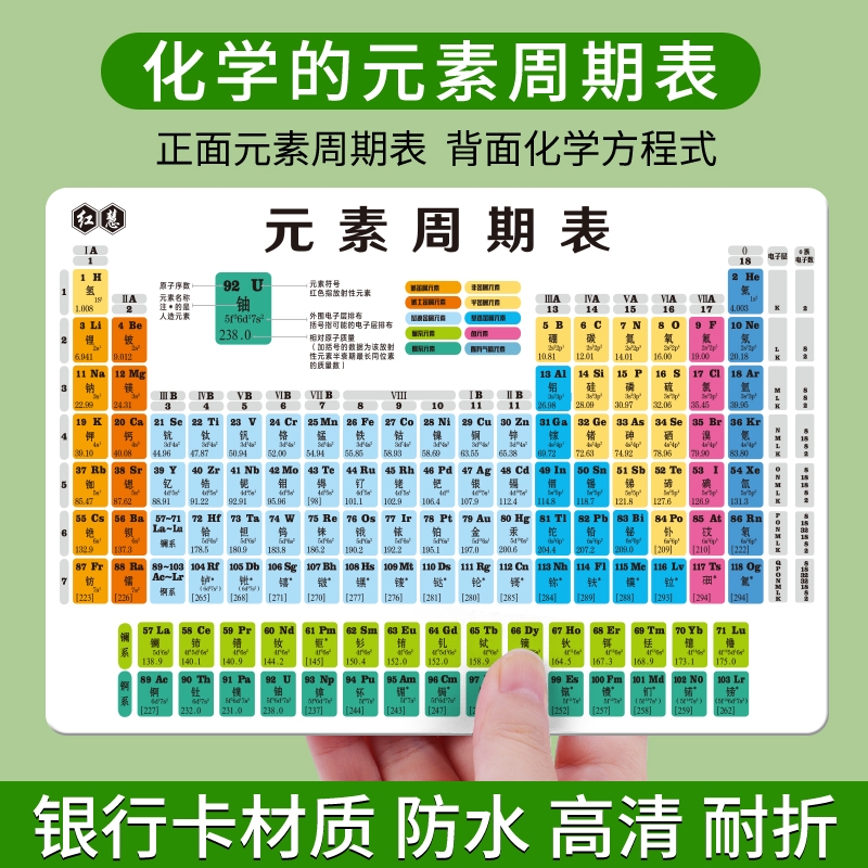 初中化学元素周期表卡片数学物理公式知识点挂图墙贴乘法背诵三件