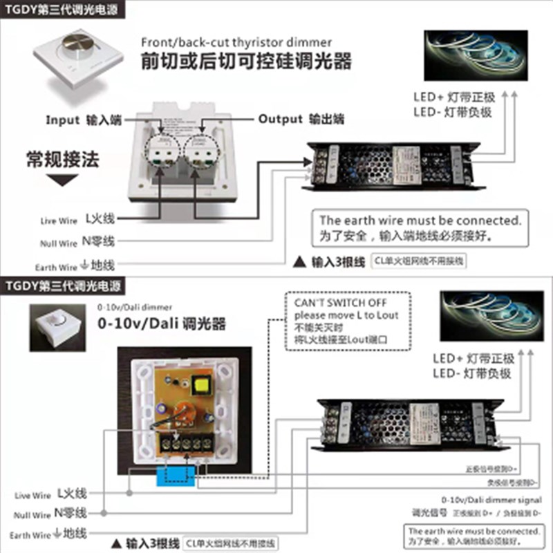 明伟可控硅0-10v伏220V转12v24Iv灯条带灯箱智能调光开关电源