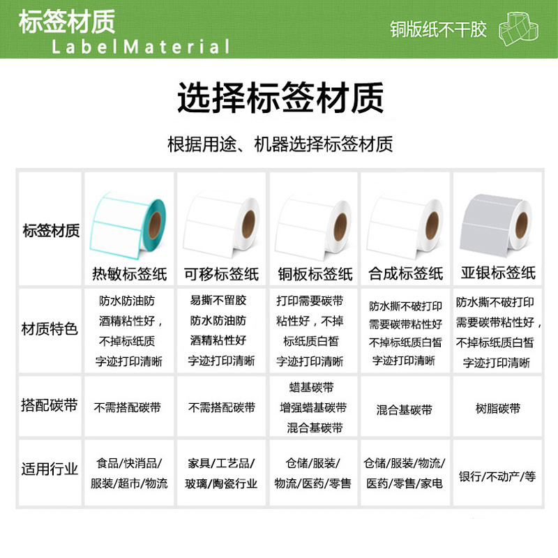 铜版纸不干胶40 45单排双排横版竖版条码标签方形打印贴纸4*4.5cm