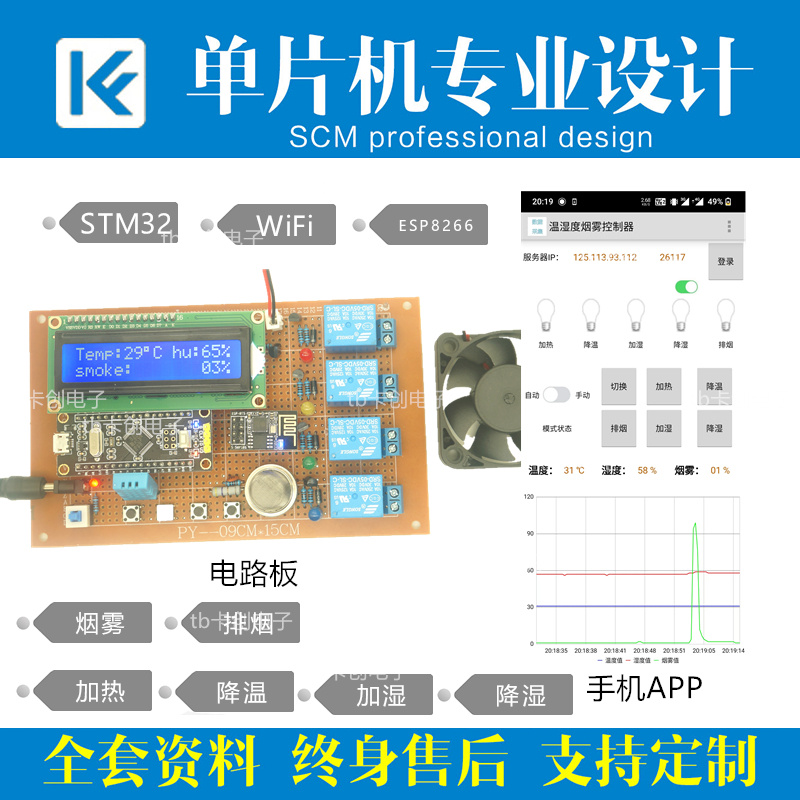 基于51\/STM32单片机温湿度控制系统设计大棚检测成品恒温恒湿光照