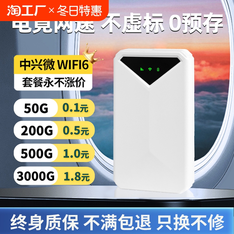 随身wifi2024新款移动无线wifi6无线网络随身wifi2024新款三网全国通用不限速4G流量免插卡车载便携式wifi