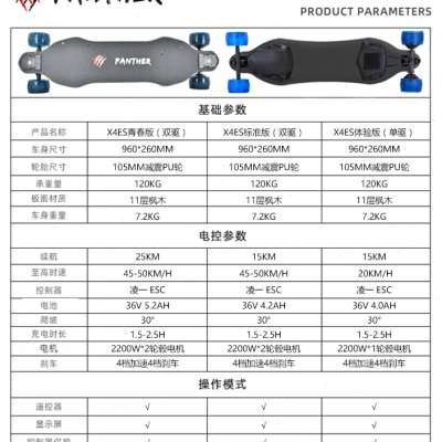 热销黑豹X4ES电动滑板四轮车双驱成人遥控公路学生新手入门级代步