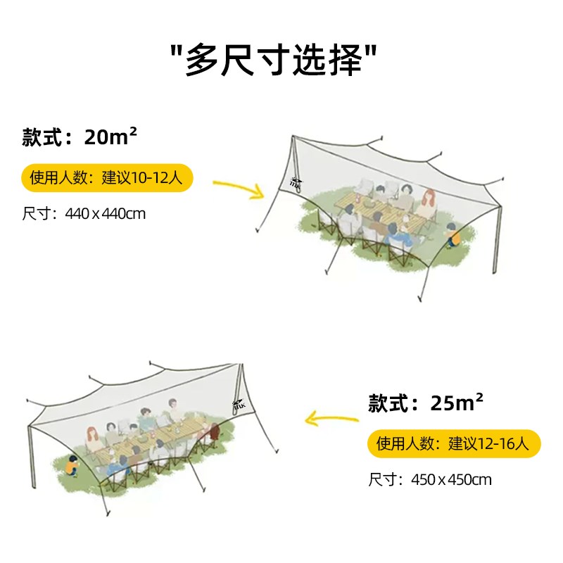 直销新品LK天幕帐篷户外精致露营便携黑胶防N晒防雨野营野餐六角