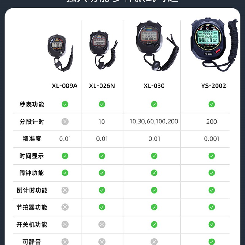 工厂销秒表计时器学生跑步比赛田径训练I中考体育老师专用多道电