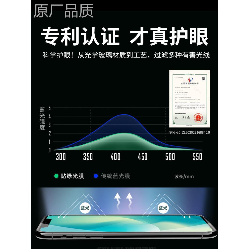 适用苹1果4ProMax钢化iPh膜one13防窥膜护眼15Pro贴膜防摔12绿光膜11手机防膜蓝光XR高清全屏听筒防尘防盗MON