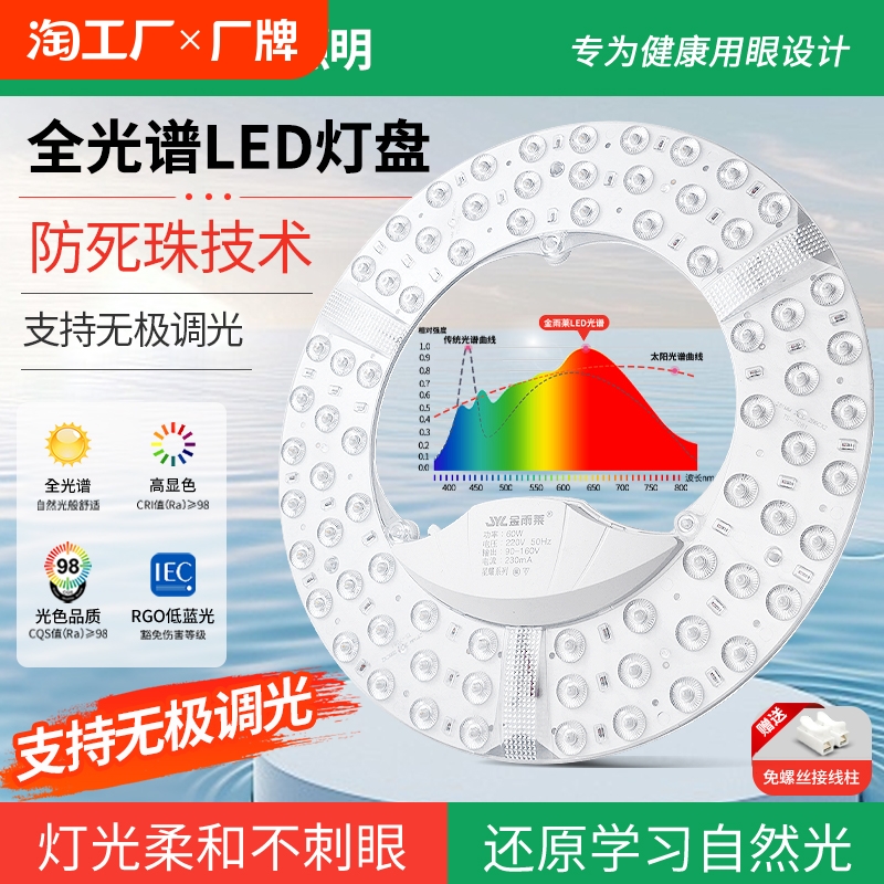 吸顶灯led灯芯替换磁吸灯盘全光谱护眼家用客厅改造灯板遥控光源