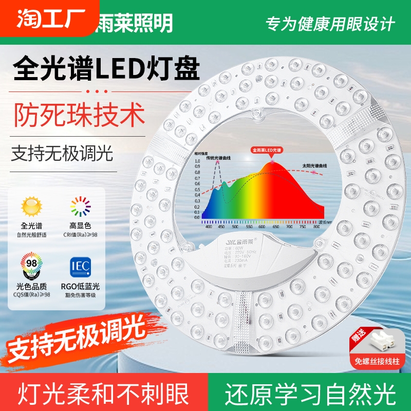 吸顶灯led灯芯替换磁吸灯盘全光谱护眼家用客厅改造灯板遥控光源