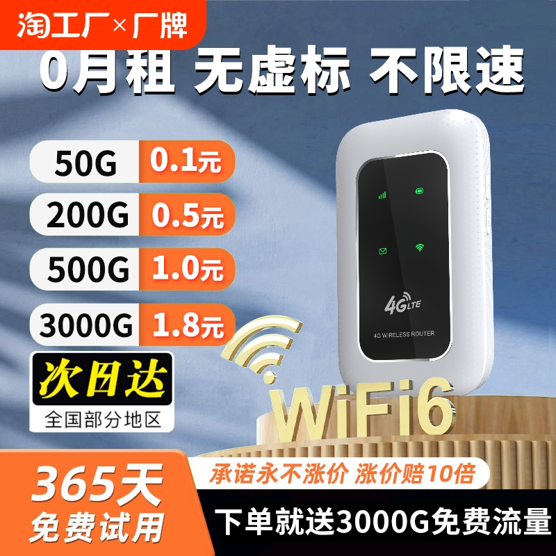 随身无线wifi2024新款移动网络宽带wi-fi6官方旗舰店便携式无限速上网卡高速wifI车载插卡路由器全国通用流量