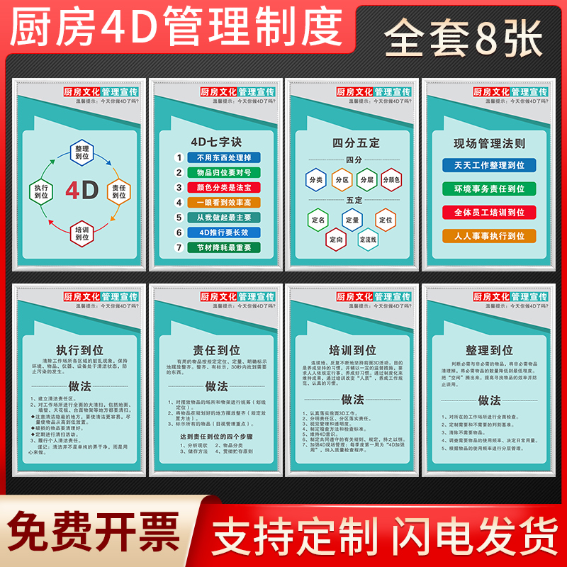 4D厨房管理制度标语牌6S6T实务标准管理上墙学校幼儿园公司酒店食堂4D管理制度挂图定制五常管理标准制度牌