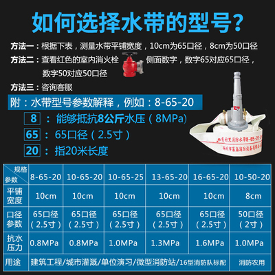 消防水带8-65-20国标高压加厚水管软管25米10压力2.5寸带接头水枪