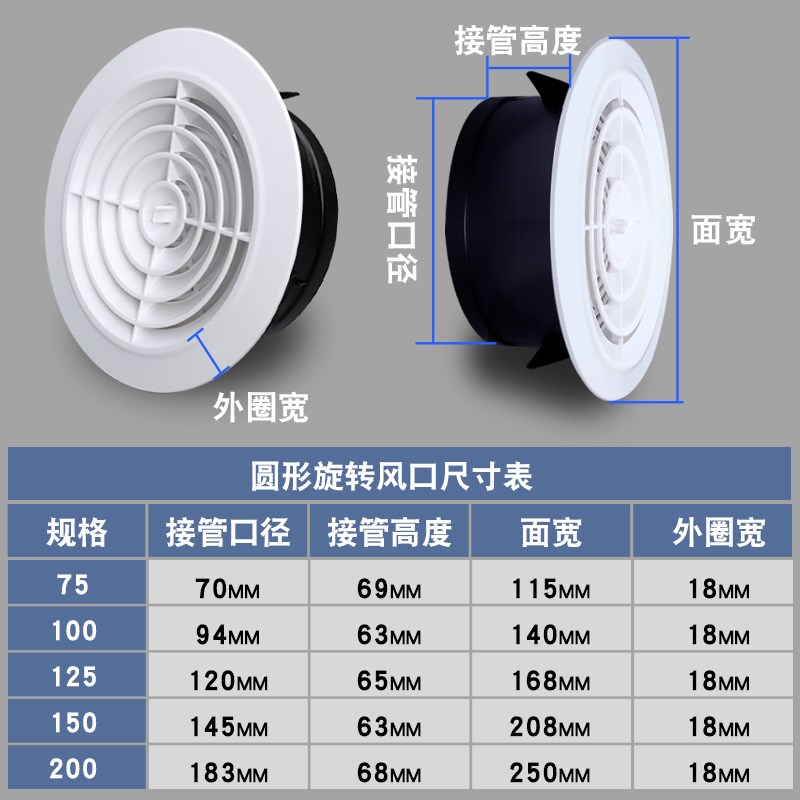 厨房专用圆形新风出风口空调系统室内可L调排风口网罩换气装饰盖