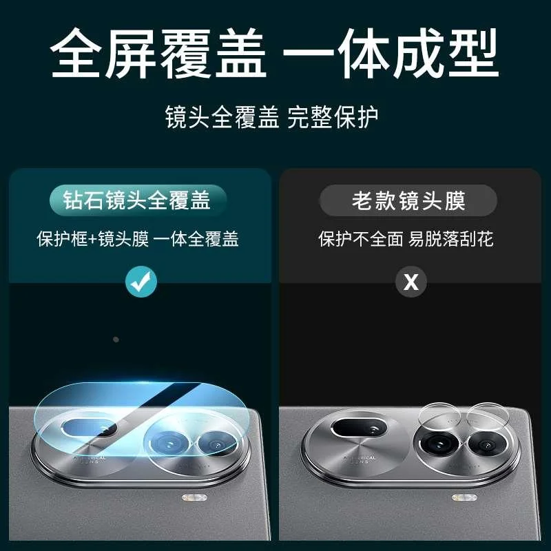 适用opporeno11\/12镜头Re膜no11Pro相机保护膜Reno12Por钢化膜Rone后置摄像头oppo手机0pp0背膜ren011贴膜0新