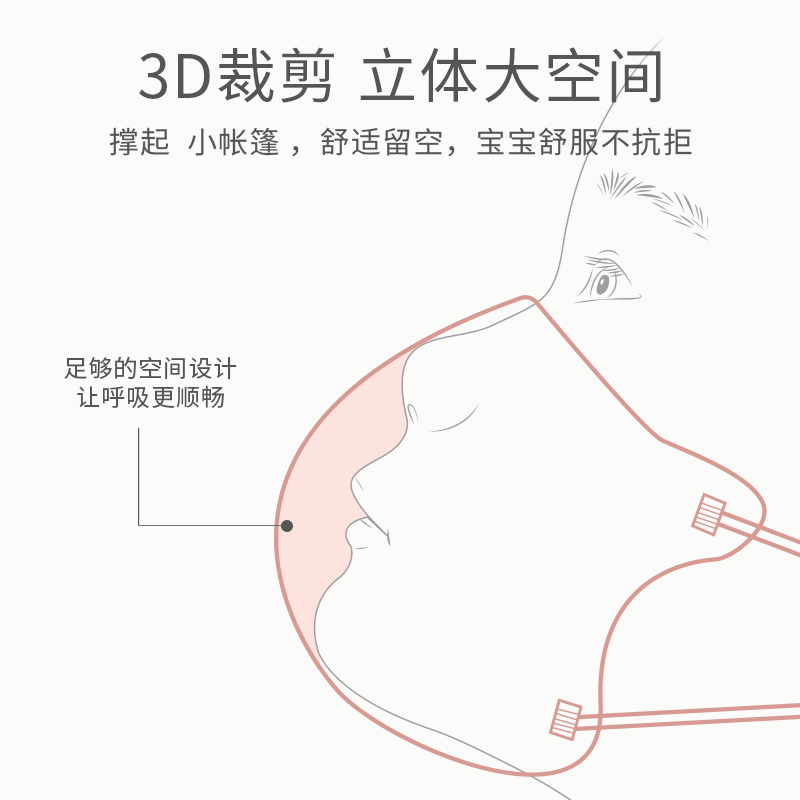 优选口罩女男童小孩婴儿宝宝幼儿园专用3d立体冬季U防风防寒口耳1