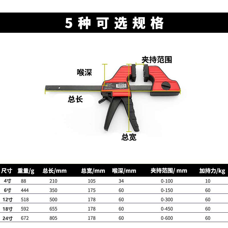 吉他制作木工夹g拼板固定器重型扩张桌面F夹乐器夹制作维修工具