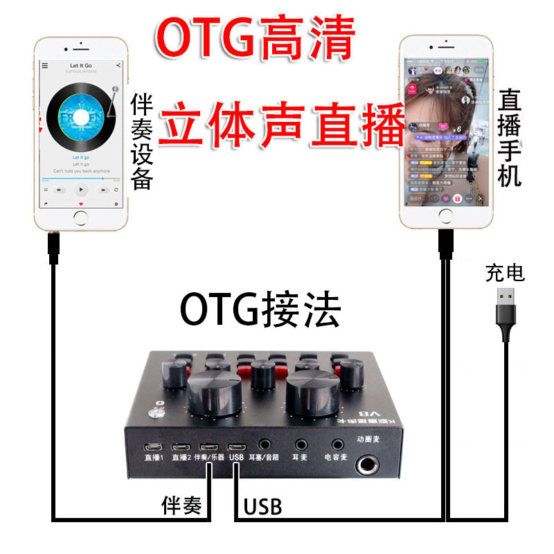 OTG立体声直播手机声卡录音效 双声道V8麦克风唱歌降噪无损音频主