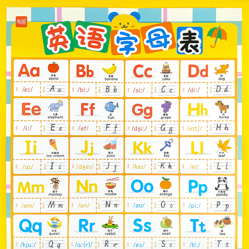 儿童启蒙小学生英语26个字母表大小写标准书写挂图墙贴纸教具