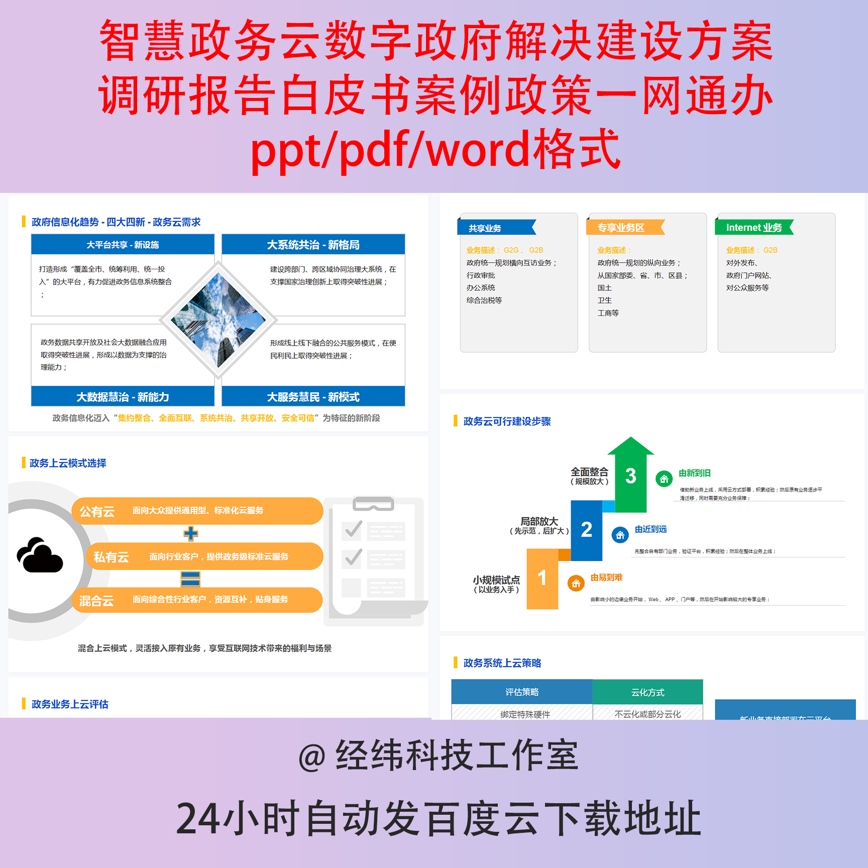 智慧政务云数字政府解决建设方案调研报告白皮书案例政策一网通办