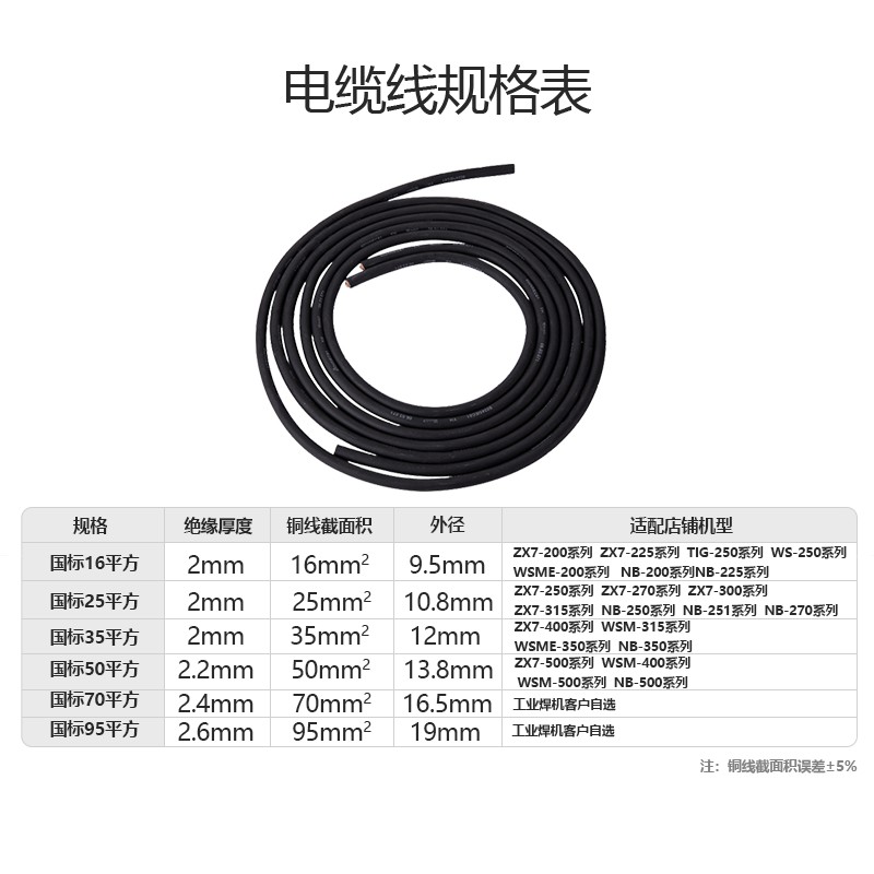 沪工电焊机线电缆线铜n芯国标3芯4平方电源线16 25平方焊把线接地