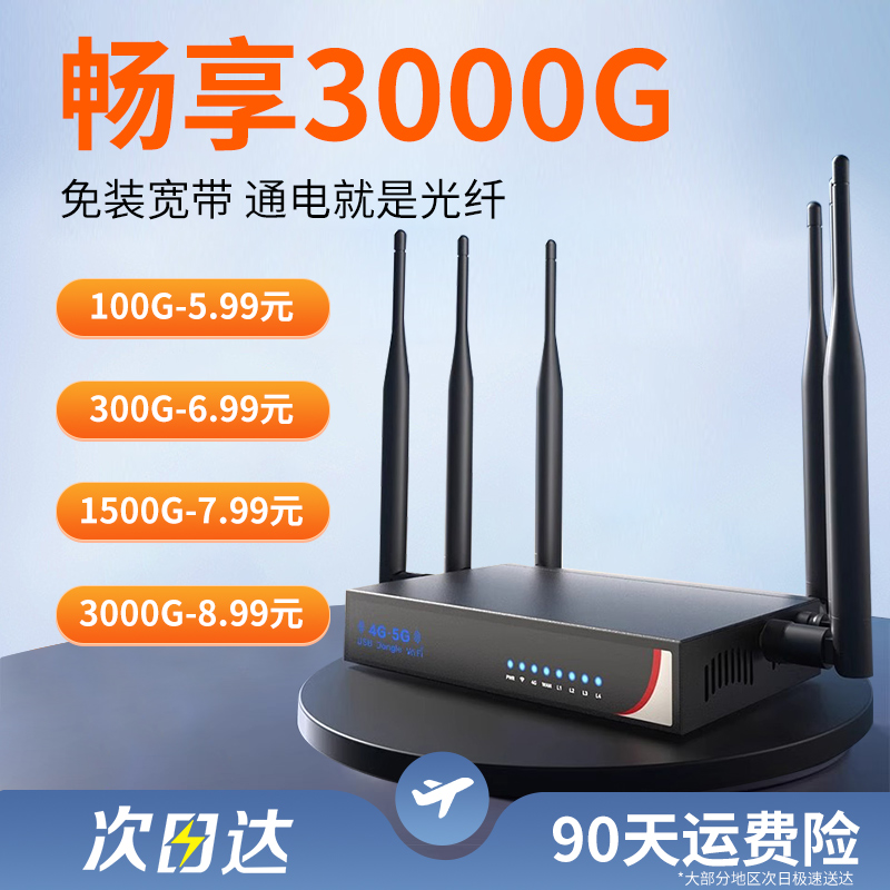 无线宽带随身wifi2024新款路由器全国三网通用高速免插卡企业级千兆流量wifi6网络真4g家用移动不拉网线热点