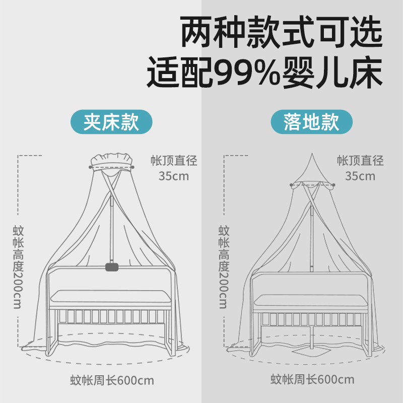 贝肽斯婴儿床蚊帐罩专用新生儿童宝宝全罩式通用遮光防蚊罩免打孔