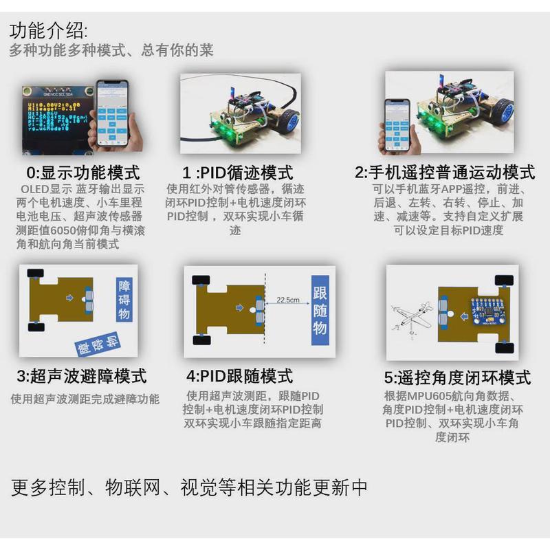 嵌入式项目STM32智能小车STM32F103C8T6STM32开发板电赛好家伙VCC