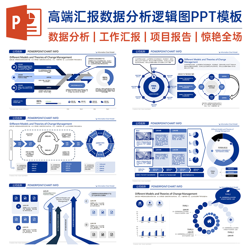 【刮目相看领导满意】214页高端数据分析逻辑图表工作汇报PPT模板