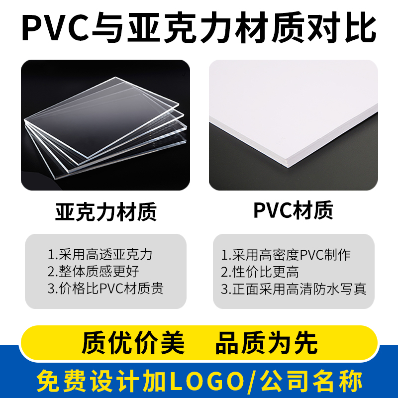 亚克力卡槽盒a4a3宣传栏广告牌定制塑料公告栏铭牌透明标识公示牌