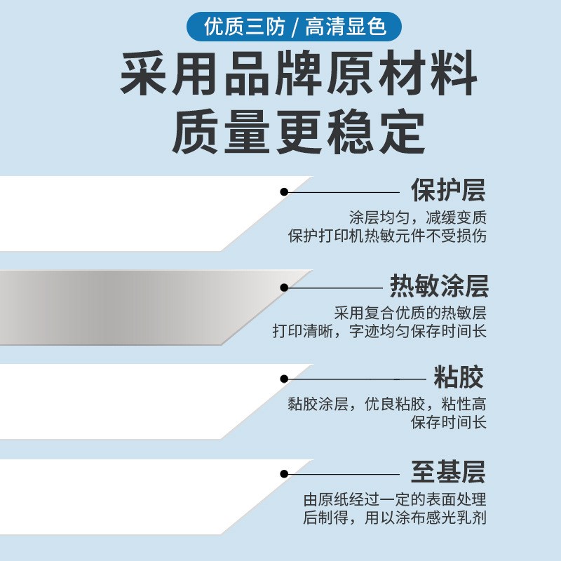 三防热敏纸条码打印纸热敏不干胶标签纸1G00×150热敏打印标签贴