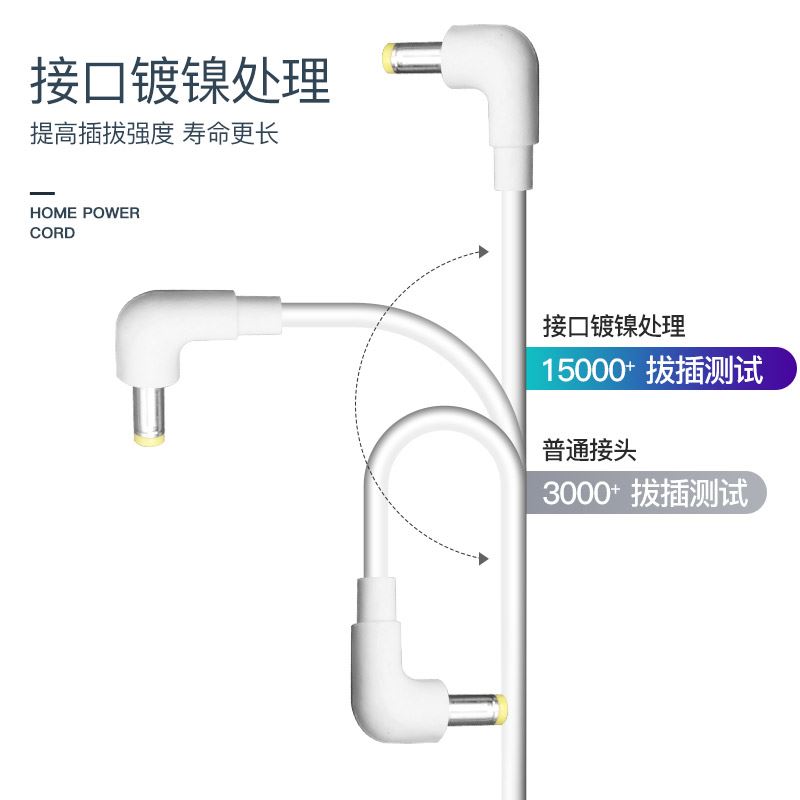 新品小度在家电源线车载usb充电线1s1c带屏智能音响充电器移动数