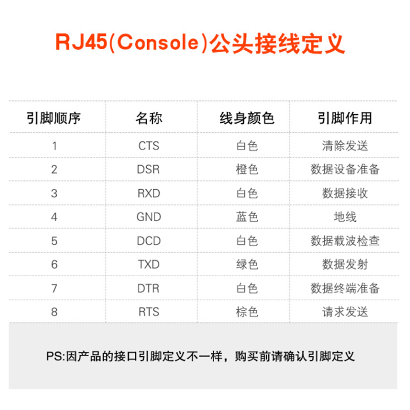 USB转console调试线usb转rj45笔记本电脑H3C路由器工业交换机串口