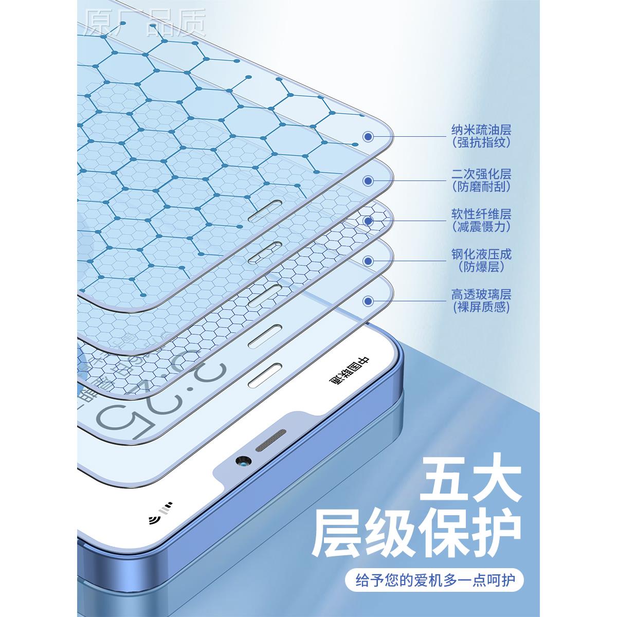 适用果13防尘钢化膜iPhone15膜Pro防m偷窥xsmax全屏11磨砂XR手机14proax全包覆盖14p苹lus防摔保护13pm抗蓝光